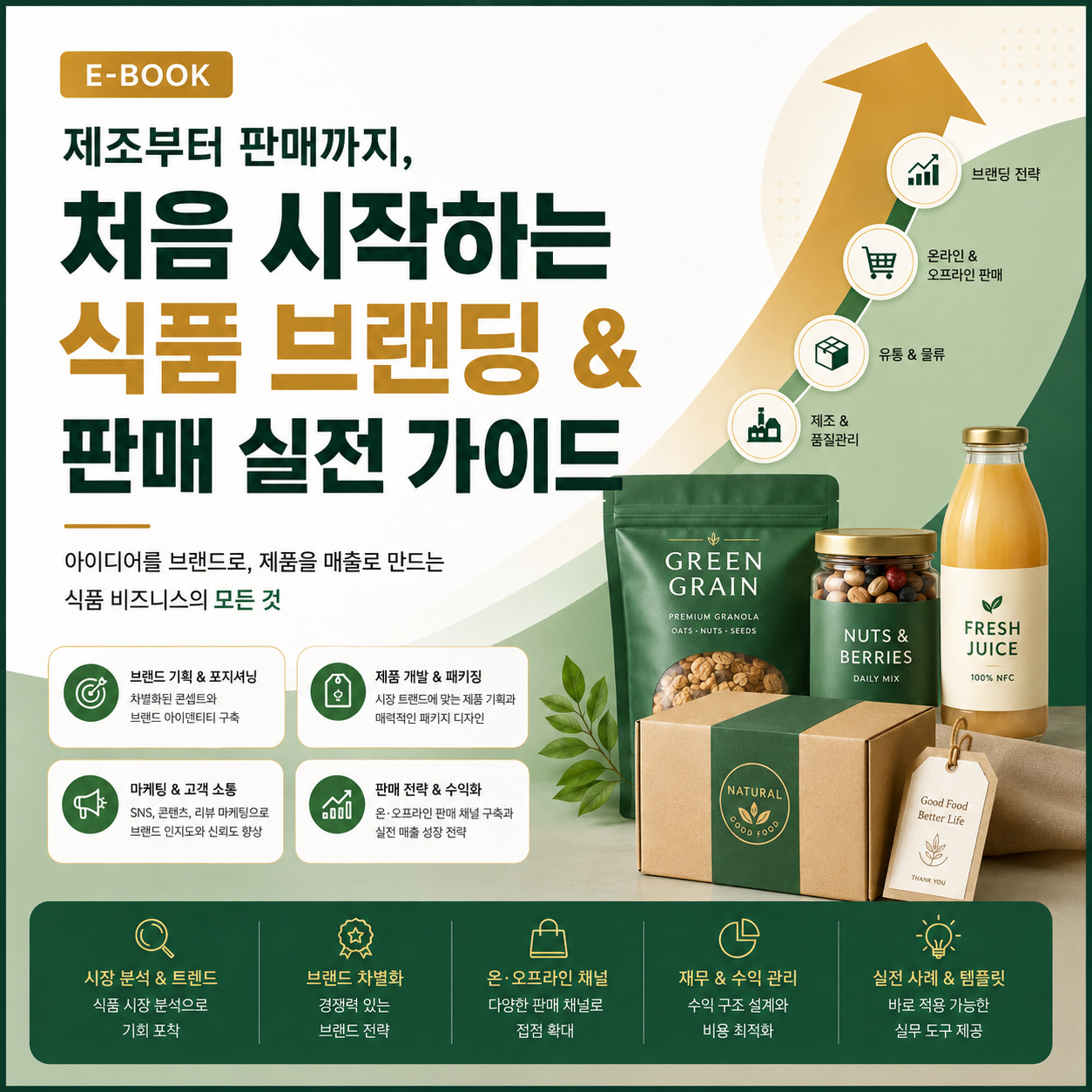 식품 브랜딩 & 판매 실전 가이드 표지