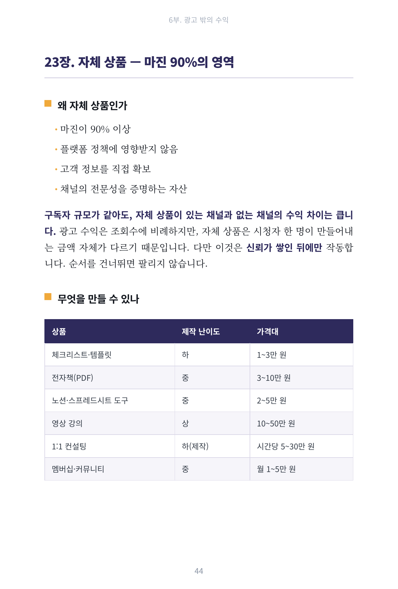 조회수는 나오는데 돈이 안 들어옵니다 미리보기 8