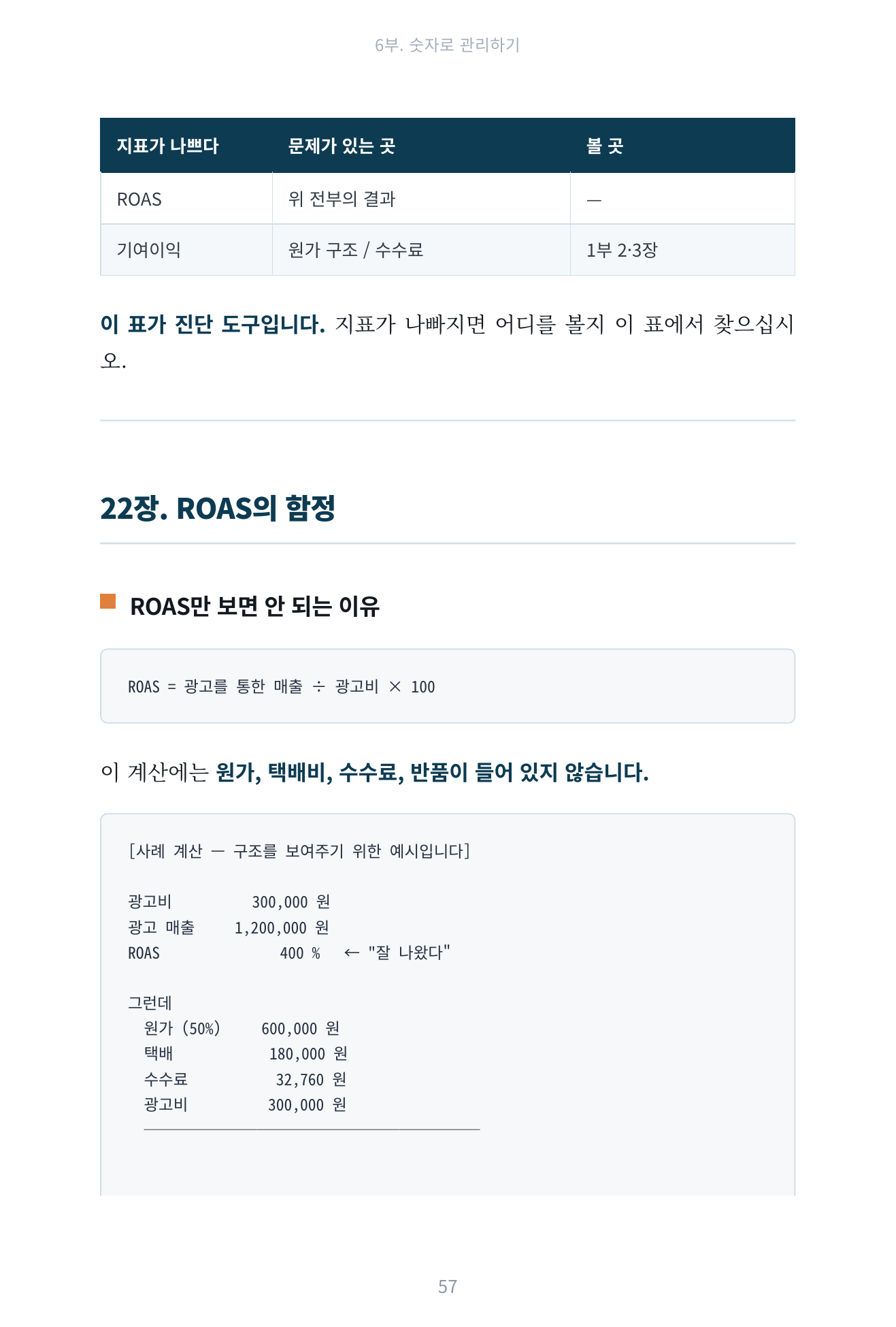 광고비만 나가고 남는 게 없습니다 미리보기 8